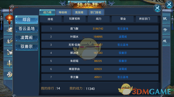 世界8⃣️大毒花。。。你认识几种？