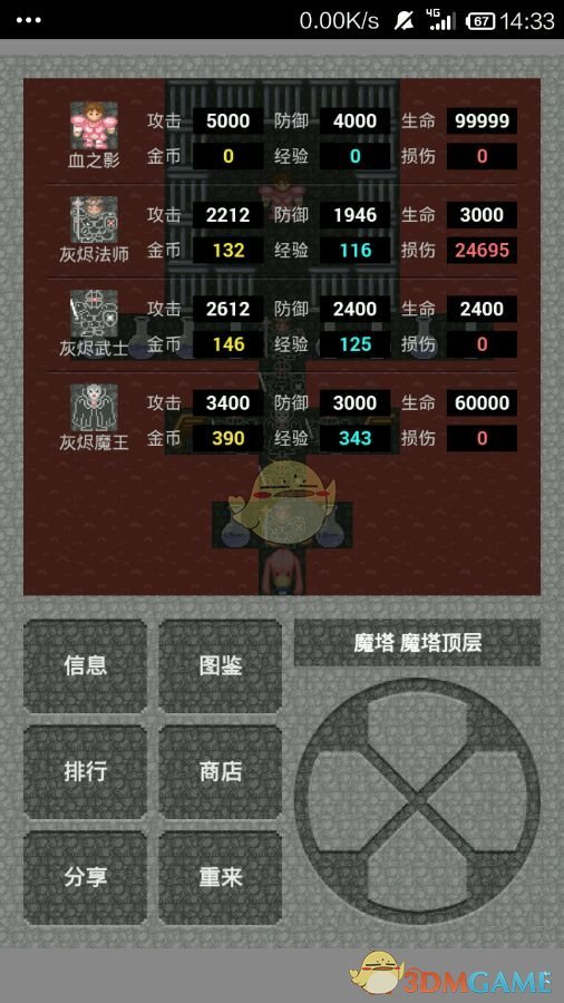 24-25 赛季 NBA 常规赛森林狼胜掘金，约基奇 61+ 大三双 ，威少致命失误，如何评价本场比赛？